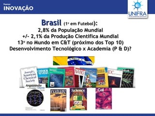 Brasil   (1 o  em Futebol ):  2,8% da População Mundial +/- 2,1% da Produção Científica Mundial 13 o  no Mundo em C&T (próximo dos Top 10) Desenvolvimento Tecnológico x Academia (P & D)? 