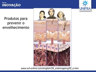 www.scf-online.com/english/39_e/skinageing39_e.htm Produtos para prevenir o envelhecimento 