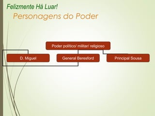 Personagens do Poder
Poder político/ militar/ religioso
D. Miguel General Beresford Principal Sousa
Felizmente Há Luar!
 