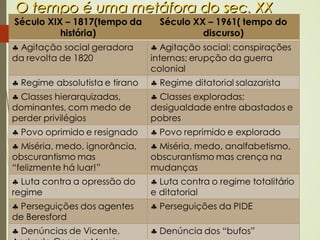 O tempo é uma metáfora do sec. XXO tempo é uma metáfora do sec. XX
 