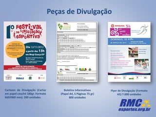 Cartazes de Divulgação (Cartaz
em papel couché 180gr. Formato
660X960 mm). 200 unidades
Boletins Informativos
(Papel A4, 5 Páginas 75 gr)
800 unidades
Flyer de Divulgação (Formato
A5) 7.000 unidades
Peças de Divulgação
 
