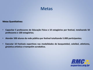 Metas Quantitativas:
• Capacitar 5 professores de Educação Física e 10 estagiários por festival, totalizando 50
professores e 100 estagiários;
• Atender 500 alunos da rede pública por festival totalizando 5.000 participantes;
• Executar 10 Festivais esportivos nas modalidades de basquetebol, voleibol, atletismo,
ginástica artística e trampolim acrobático.
Metas
 