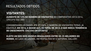 RESULTADOS OBTIDOS 
VISITANTES: 
AUMENTO DE 13% NO NÚMERO DE VISITANTES NO COMPARATIVO 2013/2014. 
(293.075/332.280) 
! 
CONSIDERANDO OS DADOS ATÉ 07/2014, O NÚMERO DE VISITANTES TOTAIS JÁ 
EQUIVALE, EM 2014, A QUASE 64% DO TOTAL DE 2013, O QUE INDICA TENDÊNCIA 
DE CRESCIMENTO. (202.034 EM 07/2014) 
! 
ELEITO UM DOS DOIS MUSEUS BRASILEIROS ENTRE OS 25 MELHORES DO 
MUNDO, AO LADO DE LOUVRE, METROPOLITAN NY E NATIONAL GALLERY. 
