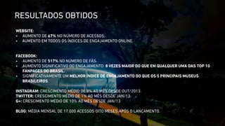 RESULTADOS OBTIDOS 
WEBSITE: 
+ AUMENTO DE 67% NO NÚMERO DE ACESSOS. 
+ AUMENTO EM TODOS OS ÍNDICES DE ENGAJAMENTO ONLINE. 
! 
! 
FACEBOOK: 
+ AUMENTO DE 517% NO NÚMERO DE FÃS. 
+ AUMENTO SIGNIFICATIVO DO ENGAJAMENTO: 8 VEZES MAIOR DO QUE EM QUALQUER UMA DAS TOP 10 
FANPAGES DO BRASIL. 
+ SIGNIFICATIVAMENTE UM MELHOR ÍNDICE DE ENGAJAMENTO DO QUE OS 5 PRINCIPAIS MUSEUS 
BRASILEIROS. 
! 
INSTAGRAM: CRESCIMENTO MÉDIO DE 8% AO MÊS DESDE OUT/2013. 
TWITTER: CRESCIMENTO MÉDIO DE 1% AO MÊS DESDE JAN/13. 
G+: CRESCIMENTO MÉDIO DE 10% AO MÊS DESDE JAN/13 
! 
BLOG: MÉDIA MENSAL DE 17.000 ACESSOS OITO MESES APÓS O LANÇAMENTO. 
 