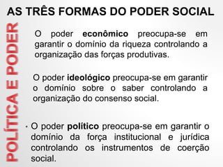 • O poder político preocupa-se em garantir o
domínio da força institucional e jurídica
controlando os instrumentos de coerção
social.
AS TRÊS FORMAS DO PODER SOCIAL
O poder econômico preocupa-se em
garantir o domínio da riqueza controlando a
organização das forças produtivas.
O poder ideológico preocupa-se em garantir
o domínio sobre o saber controlando a
organização do consenso social.
 