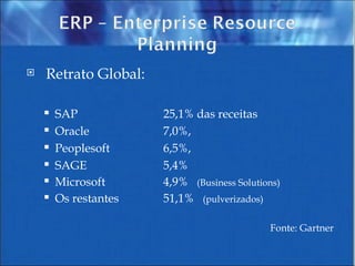 Retrato Global: SAP  25,1% das receitas Oracle  7,0%,  Peoplesoft  6,5%,  SAGE  5,4%   Microsoft  4,9%  (Business Solutions) Os restantes 51,1%  (pulverizados) Fonte: Gartner 