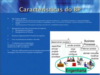 Há 3 tipos de BP’s: Management processes,:Os processos que gorvernam a operacao do sistema. Ex. : “Governança Corporativa" e “Gerencia Estratégica".  Operational processes: Processos que constituem o  core business  e criam o valor primario da empresa. :Compras, Manufatura, Marketing, e Vendas.  Supporting processes: Dão suporte ao processo como todo. Ex.: Contabilidade, Suporte Técnico.  Reengenharia deu força aos processos de negócios Reengenharia de Negocio Reengenharia de Processo Estrutura organizacional X Processo de negócios Foco na produção do produto e não nele. A referência para a implantação  de sistemas de gestão integrado (ERP)  também são os BP’s da empresa. Para que os BPs possam servir de referência para diversas  abordagens, eles devem ser mapeados (modelados). 