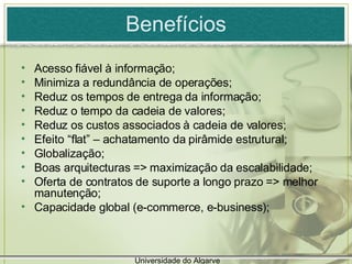 Benefícios Acesso fiável à informação; Minimiza a redundância de operações; Reduz os tempos de entrega da informação; Reduz o tempo da cadeia de valores; Reduz os custos associados à cadeia de valores; Efeito “flat” – achatamento da pirâmide estrutural; Globalização; Boas arquitecturas => maximização da escalabilidade; Oferta de contratos de suporte a longo prazo => melhor manutenção; Capacidade global (e-commerce, e-business); Universidade do Algarve 