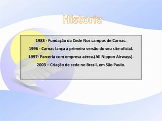 1983 - Fundação da Cede Nos campos de Carnac.
1996 - Carnac lança a primeira versão do seu site oficial.
1997- Parceria com empresa aérea.(All Nippon Airways).
2003 – Criação de cede no Brasil, em São Paulo.
 