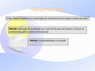 Visão: Passar excelência na construção de conhecimento em todas as áreas do saber.
Missão: Educação de qualidade com mais de 30 anos de historia. A Carnac se
compromete com o ensino internacional.
Valores: Sustentabilidade e inovação.
 