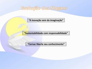 “Sustentabilidade com responsabilidade”
“A inovação vem da imaginação”
“Carnac liberte seu conhecimento”
 