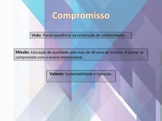 Visão: Passar excelência na construção de conhecimento.
Missão: Educação de qualidade com mais de 30 anos de historia. A Carnac se
compromete com o ensino internacional.
Valores: Sustentabilidade e inovação.
 