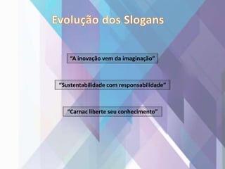 “Sustentabilidade com responsabilidade”
“A inovação vem da imaginação”
“Carnac liberte seu conhecimento”
 