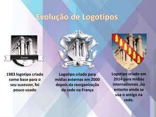 Logotipo criado para
mídias externas em 2000
depois da reorganização
da cede na França
Logotipo criado em
2014 para mídias
internacionais ,no
entanto ainda se
usa o antigo na
cede.
1983 logotipo criado
como base para o
seu sucessor, foi
pouco usado
 