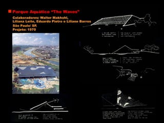 Parque Aquático “The Waves”
Colaboradores: Walter Makhohl,
Liliana Leite, Eduardo Pietro e Liliane Barros
São Paulo/ SP.
Projeto: 1970
 