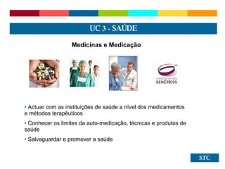 STC Medicinas e Medicação Actuar com as instituições de saúde a nível dos medicamentos e métodos terapêuticos Conhecer os limites da auto-medicação, técnicas e produtos de saúde Salvaguardar e promover a saúde UC  3 -  SAÚDE 