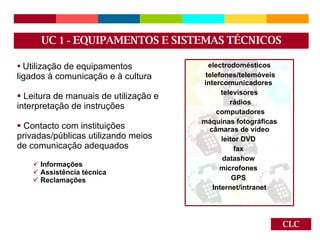 CLC Utilização de equipamentos ligados à comunicação e à cultura Leitura de manuais de utilização e interpretação de instruções Contacto com instituições privadas/públicas utilizando meios de comunicação adequados Informações Assistência técnica Reclamações UC  1 -  EQUIPAMENTOS E SISTEMAS TÉCNICOS electrodomésticos telefones/telemóveis intercomunicadores  televisores rádios computadores máquinas fotográficas câmaras de vídeo leitor DVD  fax  datashow  microfones  GPS  Internet/intranet 