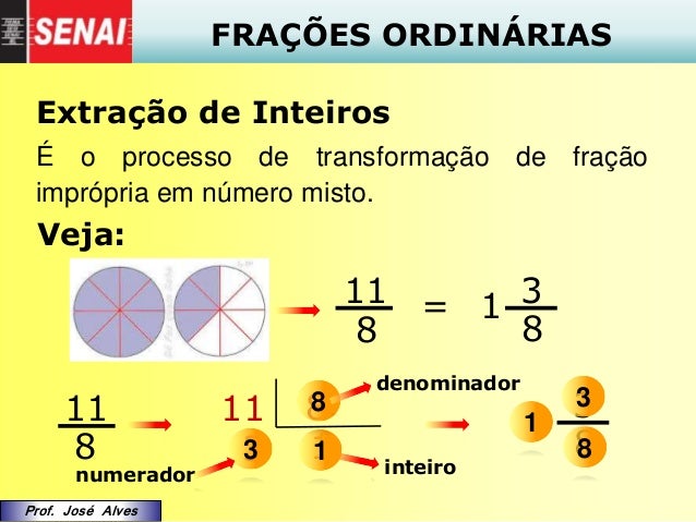 Apresentao fraes ordinrias - 05.08.2015