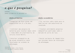 o qu e é pe s qui s a?
Dados primários & secundários

d ad o s pr imár i o s

d ad o s s ec und ár i o s

//organizar um focus group com
esqueitistas de 12 a 18 anos.

//ler revistas sobre skate para se
familiarizar com subculturas da
juventude.

//contratar uma pesquisa de
marketing para levantar dados sobre
a renda média de proprietários de
veículos Aston Martin.

//levantar previamente pesquisas
demográficas publicadas sobre o
mercado de carros de luxo.

//envolver octagenários em
um estudo etnográfico sobre
instalações de cuidados de
enfermagem.

//buscar em bancos de imagem fotos
que retratem idosos em instalações
de enfermagem.

adaptado de Jenn + Ken O’Grady
// A Designer’s Research Manual
34/66
© Feel the Future 2011

 