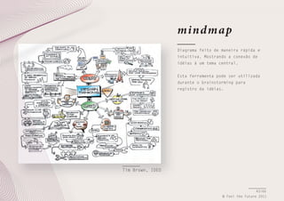 mindmap
Diagrama feito de maneira rápida e
intuitiva. Mostrando a conexão de
idéias à um tema central.
Esta ferramenta pode ser utilizada
durante o brainstorming para
registro da idéias.

Tim Brown, IDEO

43/66
© Feel the Future 2011

 