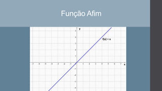 Função Afim
 