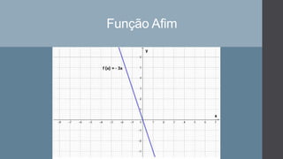 Função Afim
 