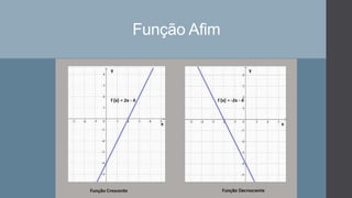 Função Afim
 