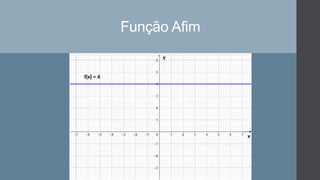 Função Afim
 