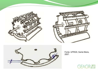 Fonte: UFRGS, Santa Maria,
2007.
 