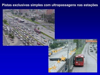 Pistas exclusivas simples com ultrapassagens nas estações
 