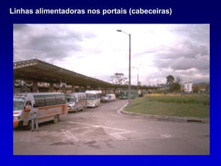 Linhas alimentadoras nos portais (cabeceiras)
 