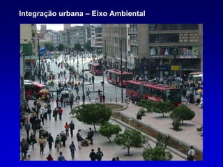 Integração urbana – Eixo Ambiental
 