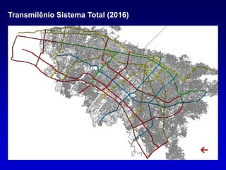 Transmilênio Sistema Total (2016)
 