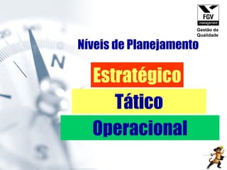 Níveis de Planejamento Estratégico Tático Operacional Gestão da Qualidade 