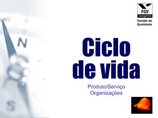 Ciclo de vida Produto/Serviço Organizações Gestão da Qualidade 