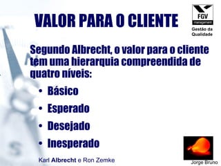 VALOR PARA O CLIENTE Jorge Bruno Segundo Albrecht, o valor para o cliente tem uma hierarquia compreendida de quatro níveis:  Básico Esperado  Desejado  Inesperado Karl  Albrecht  e Ron Zemke   Gestão da Qualidade 