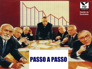 PASSO A PASSO Jorge Bruno Gestão da Qualidade 
