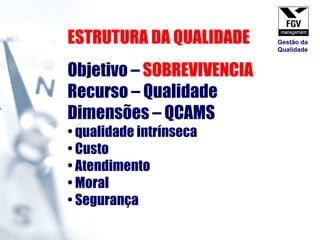 ESTRUTURA DA QUALIDADE Objetivo –  SOBREVIVENCIA  Recurso – Qualidade Dimensões – QCAMS  qualidade intrínseca Custo Atendimento Moral Segurança   Gestão da Qualidade 