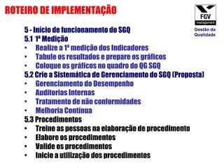 5 - Início de funcionamento do SGQ 5.1  1ª Medição Realize a 1ª medição dos Indicadores Tabule os resultados e prepare os gráficos Coloque os gráficos no quadro do QG SGQ 5.2 Crie a Sistemática de Gerenciamento do SGQ (Proposta) Gerenciamento do Desempenho Auditorias Internas Tratamento de não conformidades Melhoria Contínua 5.3 Procedimentos Treine as pessoas na elaboração de procedimento Elabore os procedimentos Valide os procedimentos  Inicie a utilização dos procedimentos ROTEIRO DE IMPLEMENTAÇÃO Gestão da Qualidade 