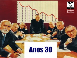 Anos 30 Gestão da Qualidade 