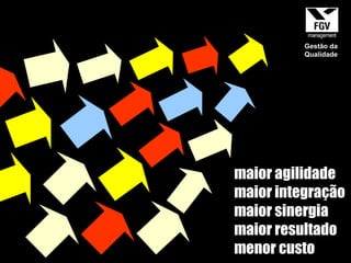 maior agilidade maior integração maior sinergia maior resultado menor custo Gestão da Qualidade 