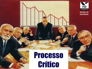 Processo Crítico Gestão da Qualidade 