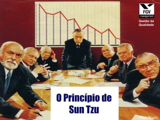 O Princípio de Sun Tzu Jorge Bruno Gestão da Qualidade 