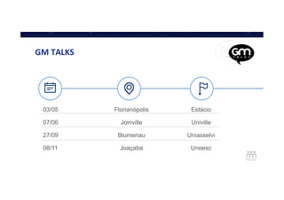 Datas	
  GM	
  TALKS	
  
03/05
07/06
27/09
08/11
Florianópolis
Joinville
Blumenau
Joaçaba
Estácio
Univille
Uniasselvi
Unoesc
 
