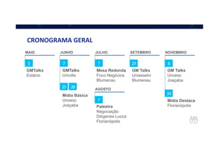 CRONOGRAMA	
  GERAL	
  
JULHO SETEMBRO NOVEMBROMAIO JUNHO
GMTalks
Estácio
3	
  
GMTalks
Univille
7	
  
25	
   26	
  
Mídia Básica
Unoesc
Joaçaba
?	
  
Mesa Redonda
Foco Negócios
Blumenau
27	
  
GM Talks
Uniasselvi
Blumenau
8	
  
24	
  
GM Talks
Unoesc
Joaçaba
Mídia Destaca
Florianópolis
AGOSTO
Palestra
Negociação
Diógenes Lucca
Florianópolis
?	
  
 