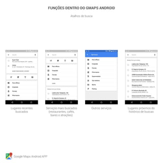 Google Maps Android APP
FUNÇÕES DENTRO DO GMAPS ANDROID
Atalhos de busca
Lugares recentes
buscados
Serviços mais buscados
(restaurantes, cafés,
bares e atrações)
Outros serviços Lugares próximos do
histórico de buscas
 