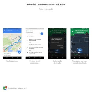 Google Maps Android APP
FUNÇÕES DENTRO DO GMAPS ANDROID
Rotas e navegação
Opções de rotas Passo a passo
das direções
Confirmação
da função
Navegação por voz e
posição atualizada
 