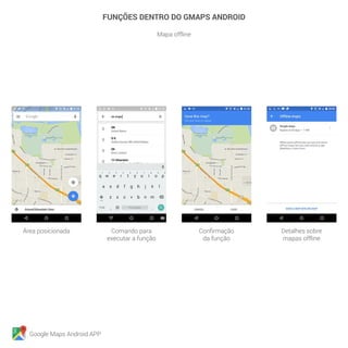Google Maps Android APP
FUNÇÕES DENTRO DO GMAPS ANDROID
Mapa offline
Área posicionada Comando para
executar a função
Confirmação
da função
Detalhes sobre
mapas offline
 