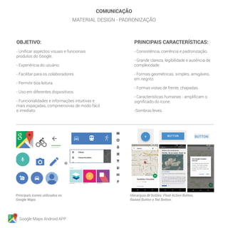 Google Maps Android APP
OBJETIVO:
- Unificar aspectos visuais e funcionais
produtos do Google.
- Experiência do usuário.
- Facilitar para os colaboradores.
- Permitir boa leitura.
- Uso em diferentes dispositivos.
- Funcionalidades e informações intuitivas e
mais espaçadas, compreensivas de modo fácil
e imediato.
PRINCIPAIS CARACTERÍSTICAS:
- Consistência, coerência e padronização.
- Grande clareza, legibilidade e ausência de
complexidade.
- Formas geométricas, simples, amigáveis,
em negrito.
- Formas vistas de frente, chapadas.
- Características humanas - amplificam o
significado do ícone.
-Sombras leves.
COMUNICAÇÃO
MATERIAL DESIGN - PADRONIZAÇÃO
Hierarquia de botões: Float Action Button,
Raised Button e flat Botton.
Principais ícones utilizados no
Google Maps
 