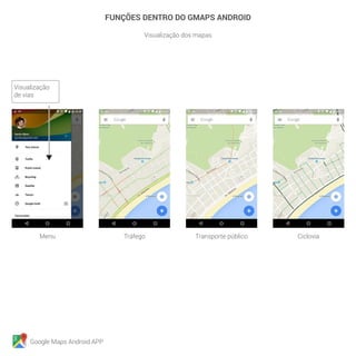 Google Maps Android APP
FUNÇÕES DENTRO DO GMAPS ANDROID
Visualização dos mapas
Menu Tráfego Transporte público Ciclovia
Visualização
de vias
 